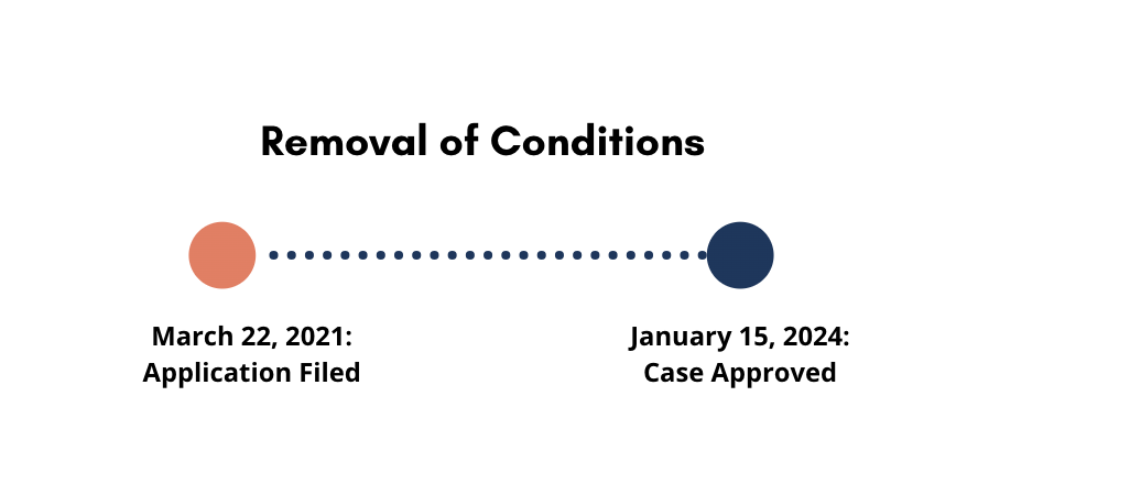 removal of conditions